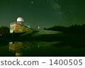 Mt. Fuji radar and Milky Way 1400505