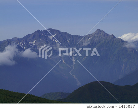 Hodaka mountain range 1415037