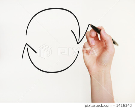 Write with a stylus 1416343