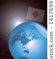 Japan in the world 1417699