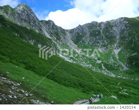 Senjakikikaru 1420154