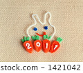 Year of rabbit 1421042