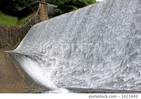 White water basin dam White water basin dam 1421948