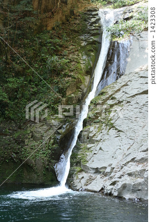 赤目四十八瀑 紅眼 水面 1423308