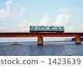 Train crossing the Yura River bridge 1423639