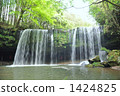 nabegataki, nabega falls, fall 1424825