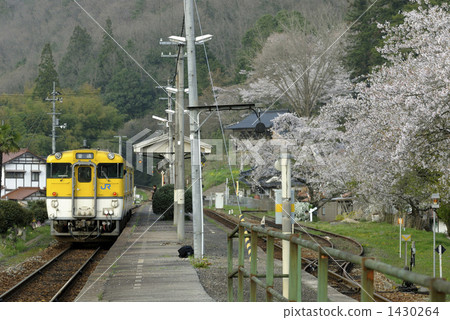 geibi line, shiwachi station, station 1430264