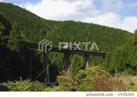 火車 蒸汽火車 鐵道 1430269