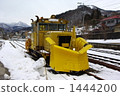 Russell car 1444200