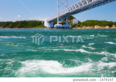 Naruto whirlpools Naruto whirlpools 1474147