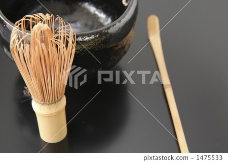 Learning Learning 1475533