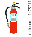 Fire extinguisher 1475715