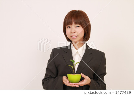 環境問題 20-30 20多歲 1477489