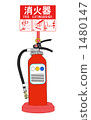 Fire extinguisher installation 1480147