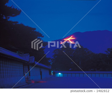 從京都皇宮看到的大寫字母 1482812