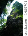 Kobe rock (Kano no ko) 1485701