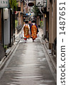 Maiko 1487651