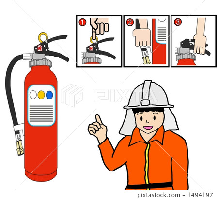 滅火器說明 滅火器說明 1494197