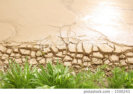 Extreme weather and environmental problems 1500243