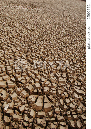 Extreme weather and environmental problems 1500251