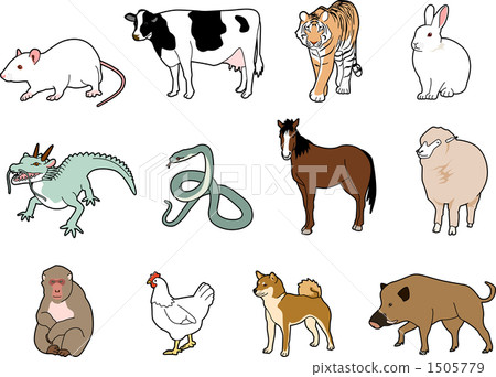 Zodiac signs as domesticated animals - Zodiacstock.com