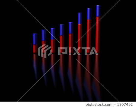 Increasing trend bar chart 1507492