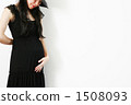 Pregnant woman stomach 1508093