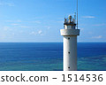 Lighthouse and Blue Gradient 1514536