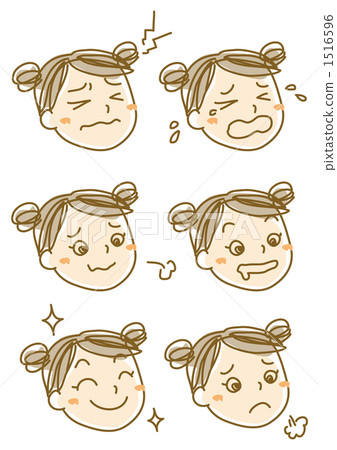 Girls face expression part 4 1516596