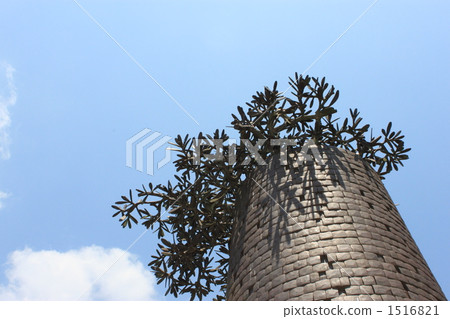 Blue sky and chimney Blue sky and chimney 1516821