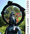 kannon sama, kanzeon bosatsu, avalokitasvara 1519890