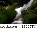 Mountain stream 1522753