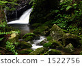 Mountain stream 1522756