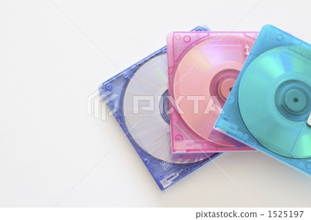 Mini disc 1525197