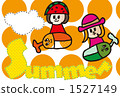 Hot summertime from the sky 1527149