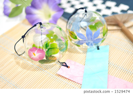 In the summer listen to the sound of wind chimes. In the summer listen to the sound of wind chimes. 1529474