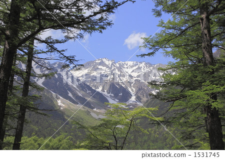 Kamikochi in summer 1531745