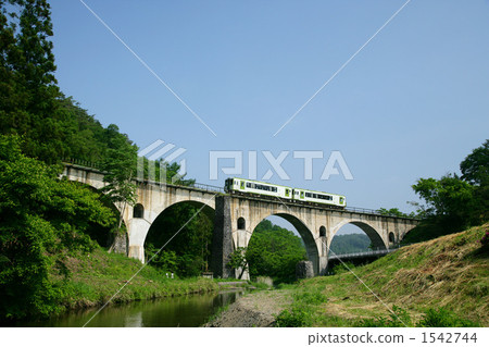 Megane Bridge 1542744