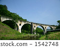 Megane Bridge 1542748