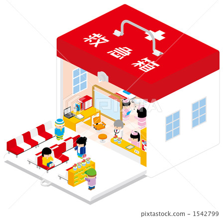 家庭中的一個,急救箱 家庭中的一個,急救箱 1542799