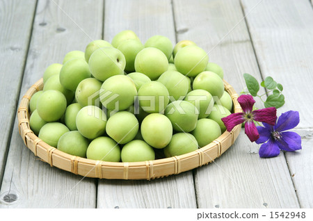 After the harvest of Umeno Tree at my house After the harvest of Umeno Tree at my house 1542948