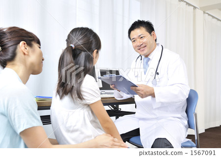 牙齒矯正醫師 醫生 博士 1567091