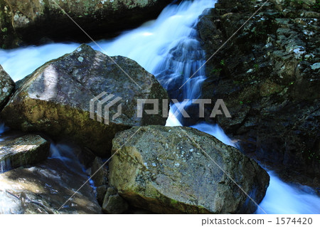 Close-up of mountain stream 1574420