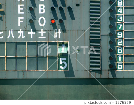 Show score on scoreboard 1576559