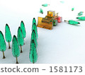 development of  1581173