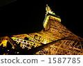 Tokyo 1587785