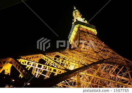 Tokyo Tokyo 1587785