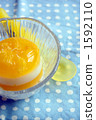 Orange Jelly 1592110