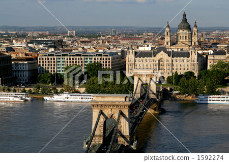 （匈牙利）鏈橋在布達佩斯 1592274