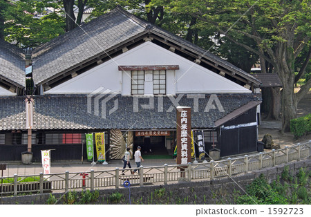 走動坂田·Yamai倉庫莊內米歷史博物館 1592723